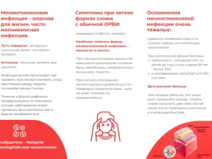 МЕНИНГОКОККОВАЯ ИНФЕКЦИЯ – МОЛНИЕНОСНЫЙ УБИЙЦА